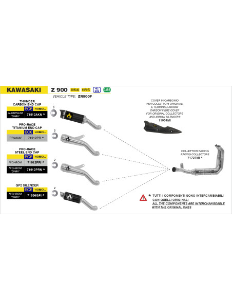 Silencieux Street Thunder ARROW - aluminium dark - embout carbone - homologué - KAWASAKI Z 900 2020-2024