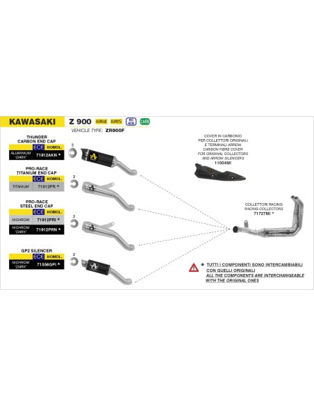 Silencieux Pro-Race ARROW - nichrome dark - homologué - KAWASAKI Z 900 2020-2024