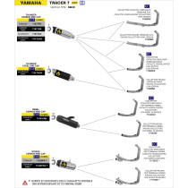 Silencieux Works ARROW - titane - embout carbone - homologué - YAMAHA TRACER 700 2020 - MT-07 - TRACER 7 2021-2024 2