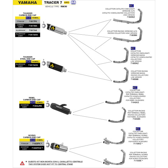Silencieux Works ARROW - titane - embout carbone - homologué - YAMAHA TRACER 700 2020 - MT-07 - TRACER 7 2021-2024