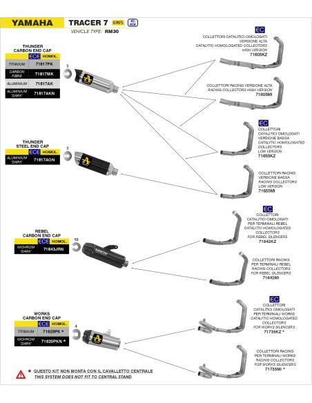 Silencieux Works ARROW - titane - embout carbone - homologué - YAMAHA TRACER 700 2020 - MT-07 - TRACER 7 2021-2024