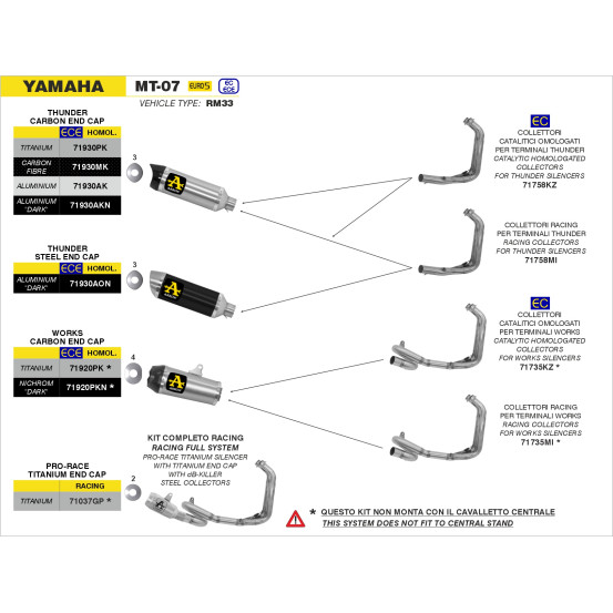Silencieux Works nichrom ARROW - inox dark - embout carbone - homologué - YAMAHA TRACER 700 2020 - MT-07 - TRACER 7 2021-2024