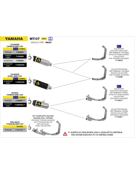 Silencieux Works nichrom ARROW - inox dark - embout carbone - homologué - YAMAHA TRACER 700 2020 - MT-07 - TRACER 7 2021-2024