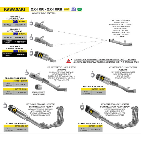 Silencieux Indy Race avec raccord en titane ARROW - aluminium dark - embout carbone - homologué - KAWASAKI
