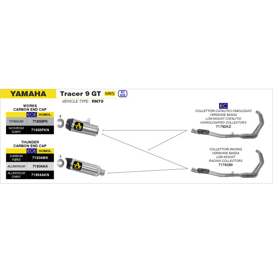 Silencieux Thunder carbone ARROW - homologué - YAMAHA TRACER 9 GT - TRACER 9 2021-2024