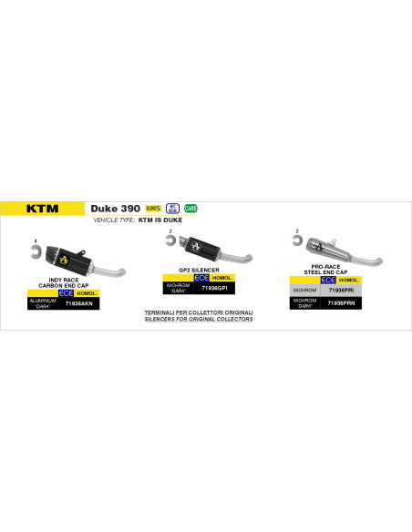 Silencieux Indy Race ARROW - aluminium dark - embout carbone - homologué - KTM DUKE 125 - DUKE 390 2021-2023