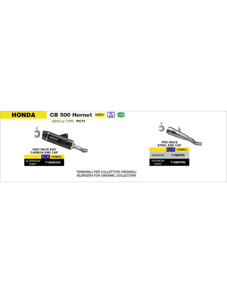 Silencieux Pro-Race ARROW - nichrome dark - homologué - HONDA CB 500 HORNET - NX 500 2024-2026