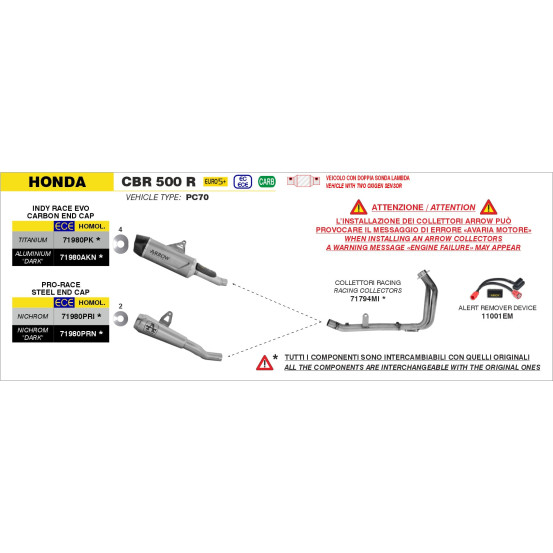 Silencieux Pro-Race ARROW - nichrome - homologué - HONDA CBR 500 R 2024-2026