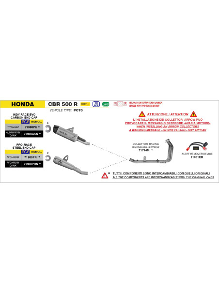 Silencieux Pro-Race ARROW - nichrome dark - homologué - HONDA CBR 500 R 2024-2026