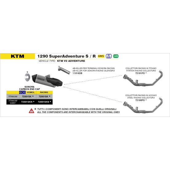 Silencieux Sonora ARROW - titane - embout carbone - non homologué - KTM