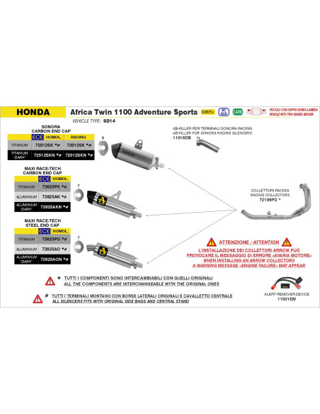 Silencieux Sonora ARROW - titane - embout carbone - non homologué - HONDA