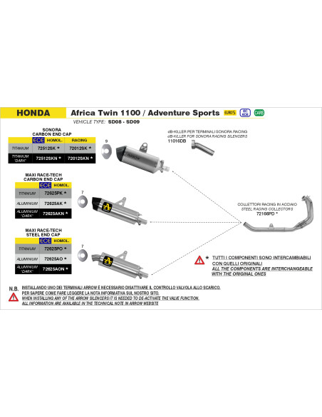 Silencieux Maxi Race-Tech ARROW - titane - embout carbone - homologué - HONDA