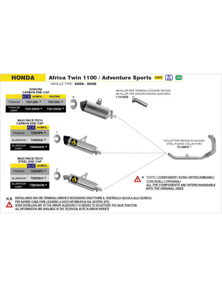 Silencieux Maxi Race-Tech ARROW - titane - embout inox - homologué - HONDA