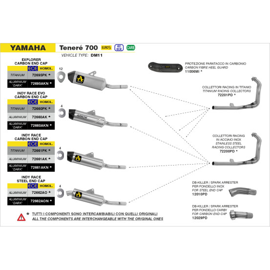 Silencieux Indy Race ARROW - aluminium - embout inox - homologué - YAMAHA TENERÉ 700 2019-2026