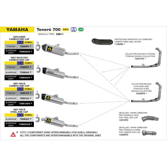 Silencieux Explorer ARROW - titane - embout carbone - homologué - YAMAHA TENERÉ 700 2019-2026