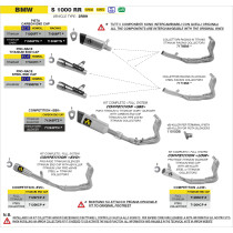 Silencieux Pro-Race ARROW - nichrome - homologué - BMW 2