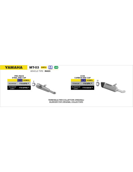Silencieux Pro-Race ARROW - nichrome dark - homologué - YAMAHA YZF R3 - MT-03 2025-2026