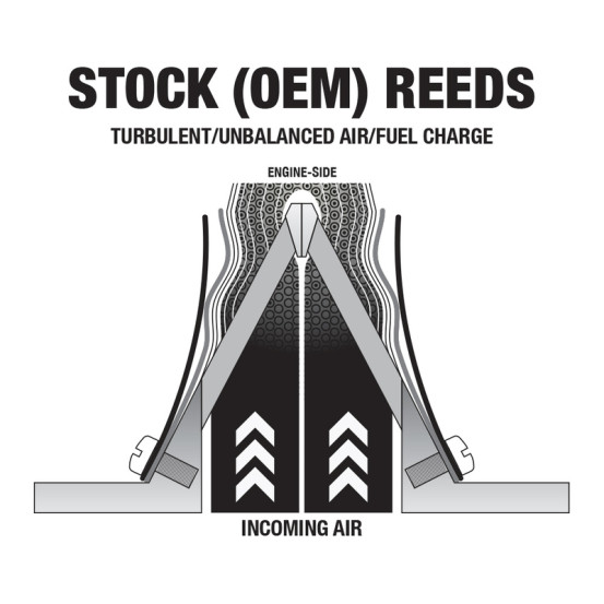 Clapets fibre BOYESEN Power Reeds - 619 - MAICO 250 MC - 400 MC 1981 / 490 1981-1983 / 400 1982 / 250 1982-1983