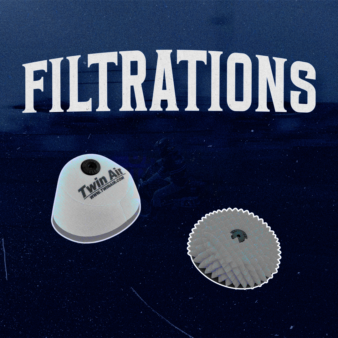 Filtrations